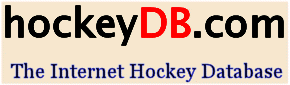 The Internet Hockey Database